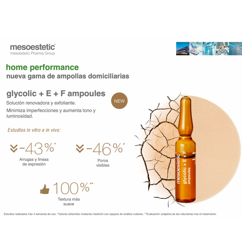 Ampollas Mesoestetic glycolic + E + F ampoules